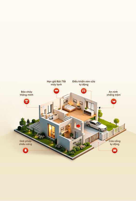 Về FPT Smarthome